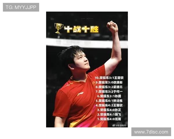 全运单打直通世乒 樊振东回归在望